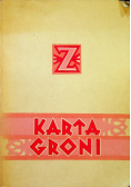 Karta Groni