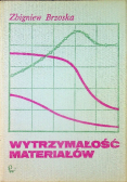 Wytrzymałość materiałów