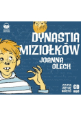 Dynastia Miziołków