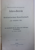 Schlesischen Gesellschaft fur vaterlandische Cultur,1899