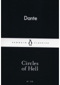 Circles of Hell