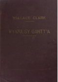 Wykresy Gantt'a, 1925 r.