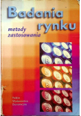 Badania rynku