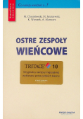 Ostre zespoły wieńcowe