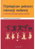 Fizjologiczne podstawy rekreacji ruchowej