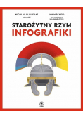 Starożytny Rzym. Infografiki