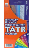 Schematy szlaków turystycznych Tatr Polskich
