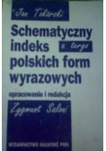 Schematyczny indeks a tergo polskich form wyrazowych