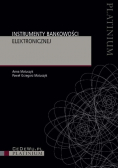 Instrumenty bankowości elektronicznej