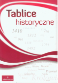Mizerski Witold (red.) - Tablice historyczne