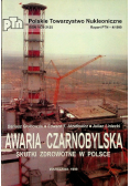 Awaria Czarnobylska