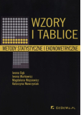 Wzory i tablice
