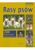 Rasy psów