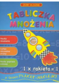Uczmy się razem Tabliczka mnożenia