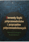 Elementy fizyki półprzewodników i przyrządów półprzewodnikowych