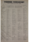 Tygodnik powszechny  Nr 1 do 50  / 74