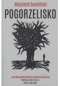 Pogorzelisko
