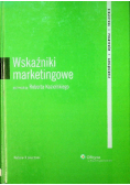 Wskaźniki marketingowe