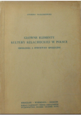 Główne elementy kultury szlacheckiej w Polsce