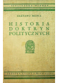 Historia doktryn politycznych 1938 r.