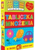 Karty malucha. Tabliczka mnożenia