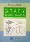 Grafy teoria i zadania