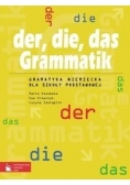 Der die das Grammatik: Gramatyka niemiecka