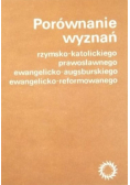 Porównanie Wyznań Rzymsko Katolickiego Prawosławnego