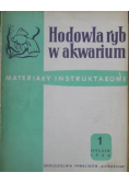 Hodowla ryb w akwarium