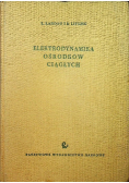 Elektrodynamika ośrodków ciągłych