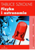 Tablice szkolne Fizyka i astronomia