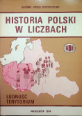 Historia Polski w liczbach ludność terytorium
