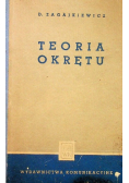 Teoria Okrętu