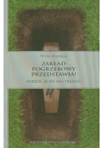 Zakład pogrzebowy przedstawia!
