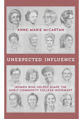 Unexpected Influence
