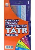 Schematy szlaków turystycznych Tatr Polskich