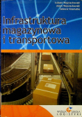 Infrastruktura magazynowa i transportowa + CD
