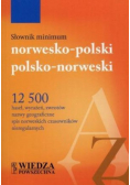 Słownik minimum norwesko-polski, polsko-norweski