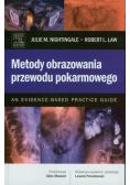 Metody obrazowania przewodu pokarmowego