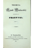 Teorya sztuki drukarskiej