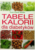 Tabele kalorii dla diabetyków