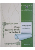 Zarys historii Polski w liczbach