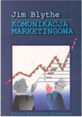 Komunikacja marketingowa