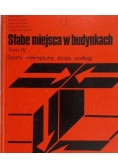 Słabe miejsca w budynkach Tom IV