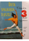 Dieta spalająca tłuszcz