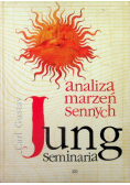 Analiza marzeń sennych