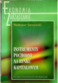 Instrumenty pochodne na rynku kapitałowym