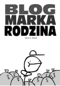 Blog Marka Rodzina