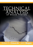 Technical Analysis of Stock Trends