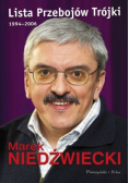 Lista Przebojów Trójki 1994 - 2006